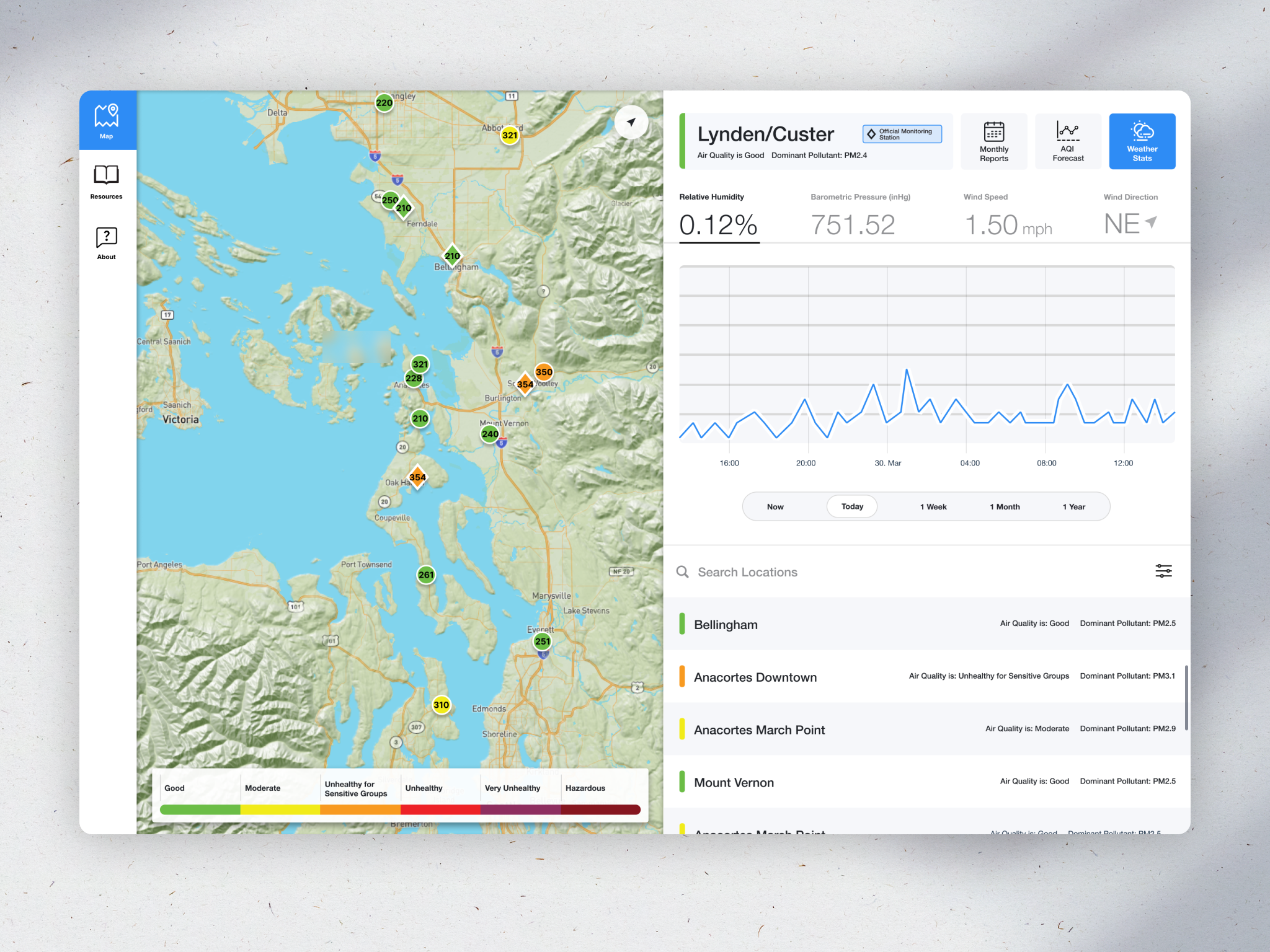 Northwest Clean Air Act Monitoring Site