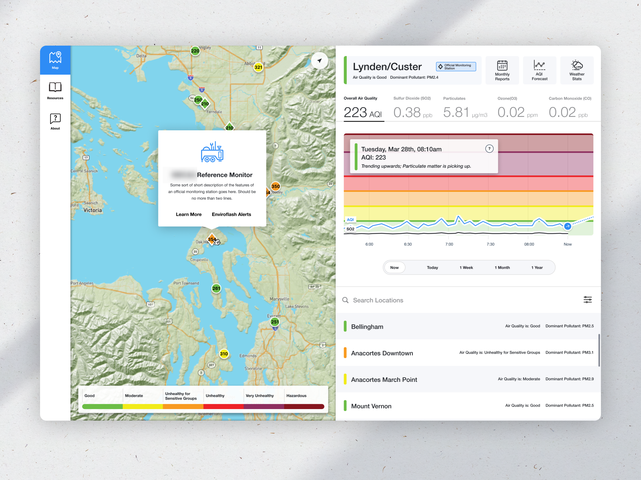 Northwest Clean Air Act Monitoring Site