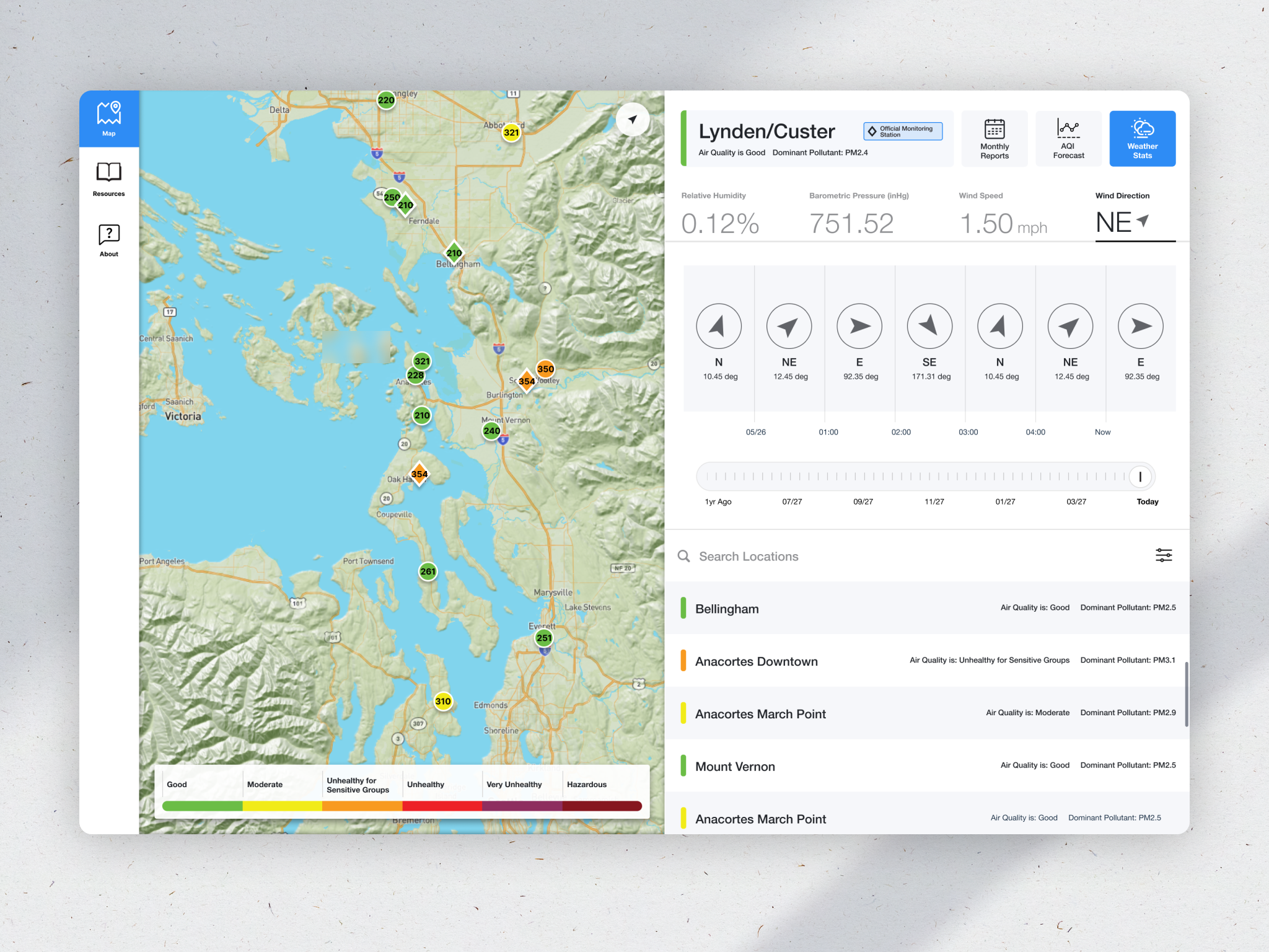 Northwest Clean Air Act Monitoring Site