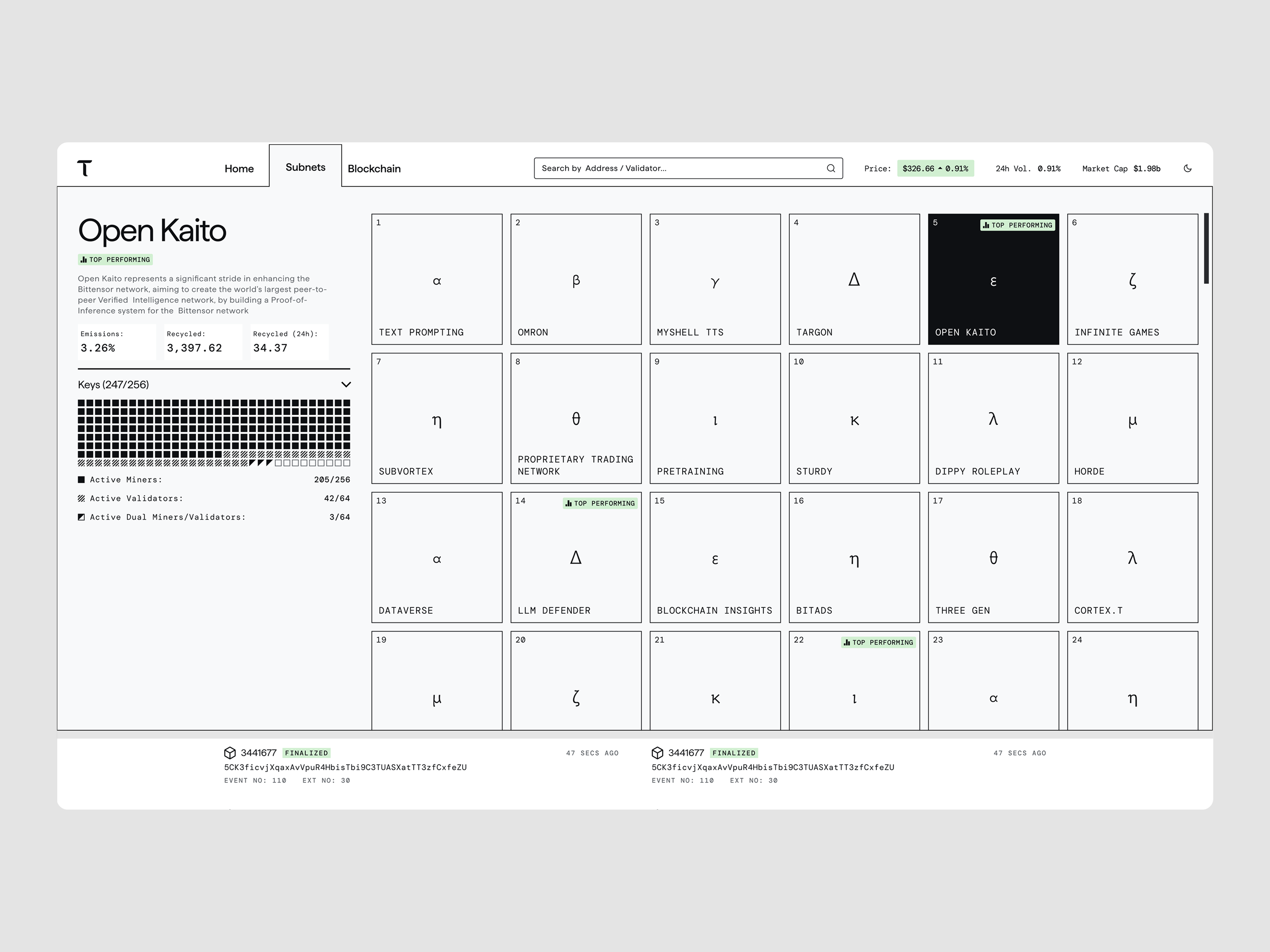 Bittensor Scanner Dashboard
