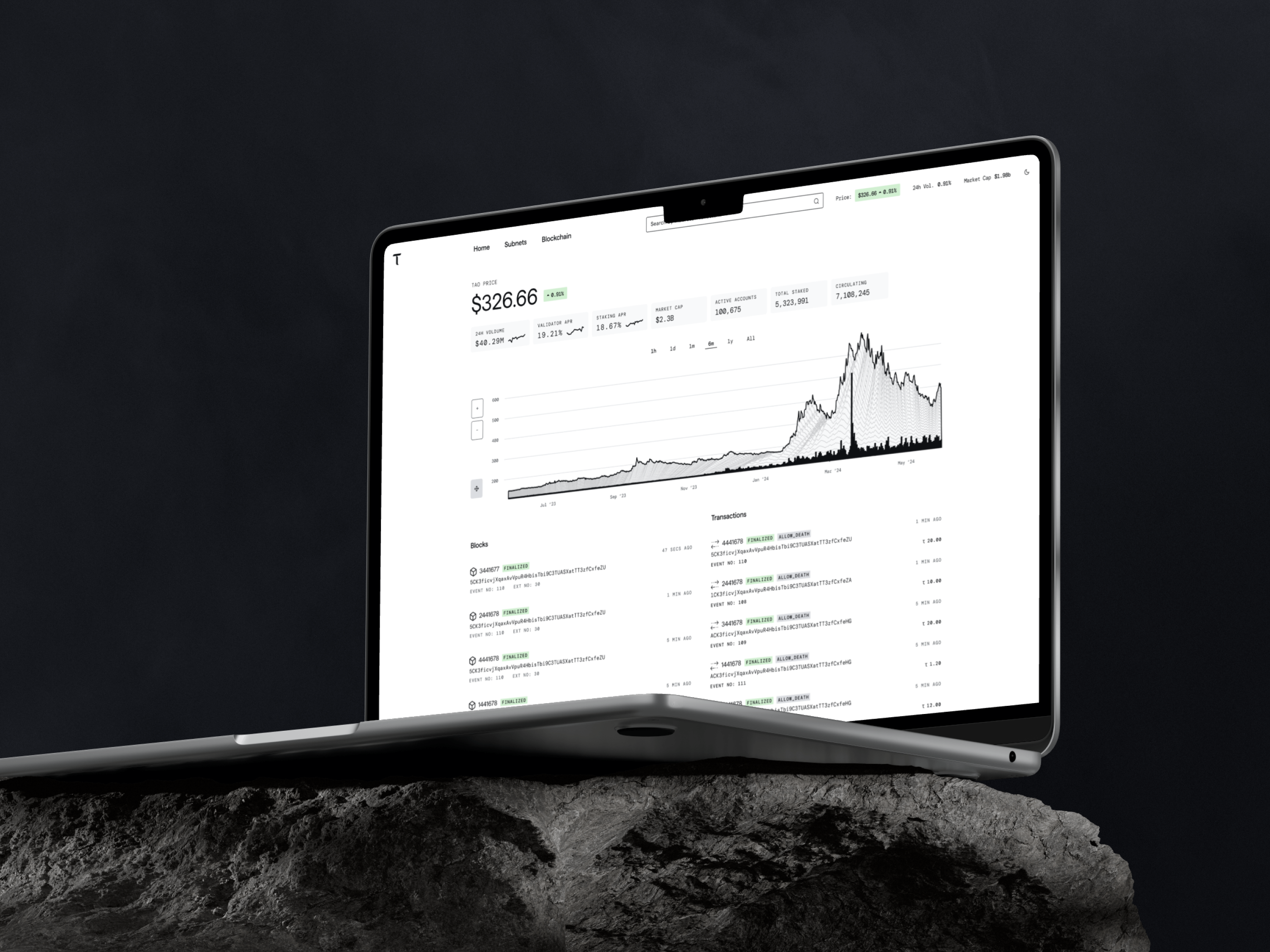 Bittensor Scanner Dashboard