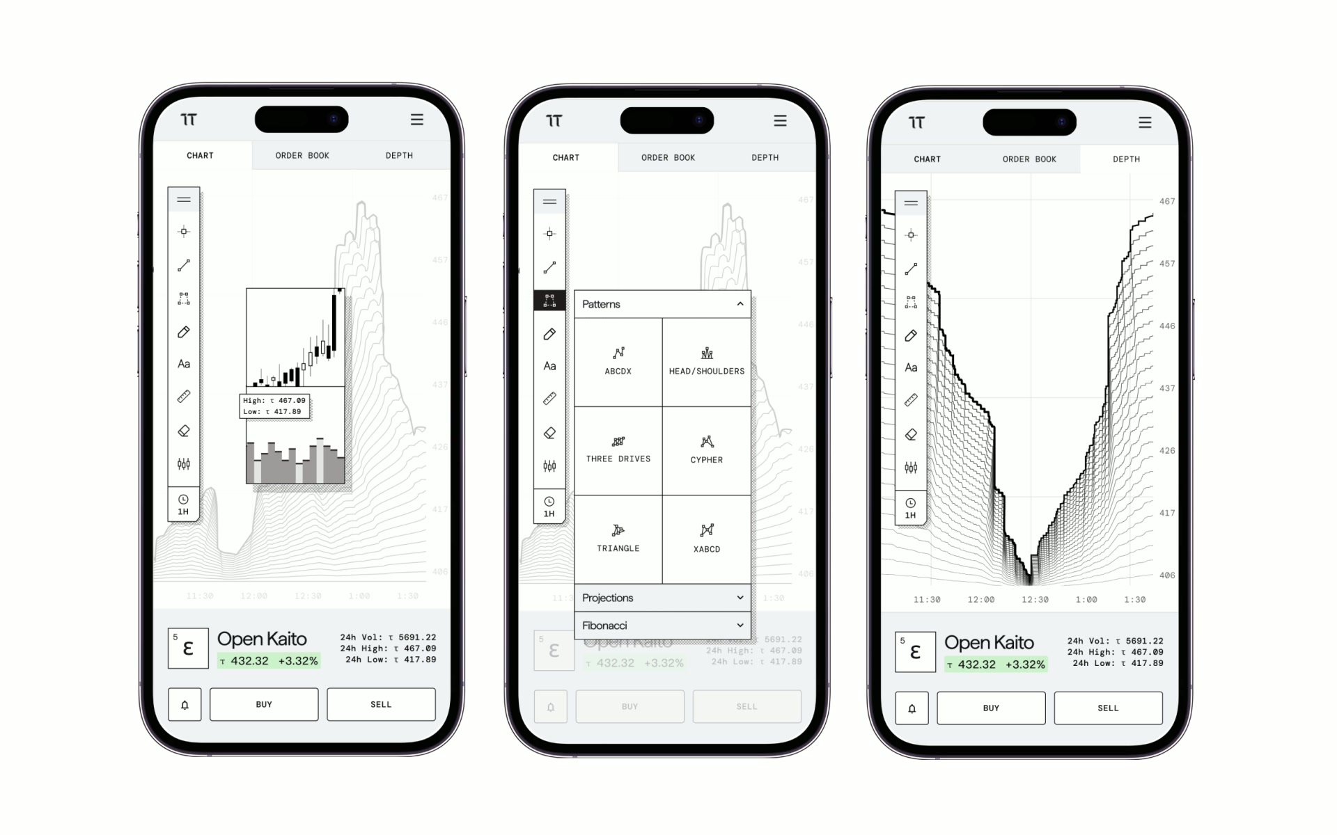 Crypto Wallet — Crypto Trading Platform