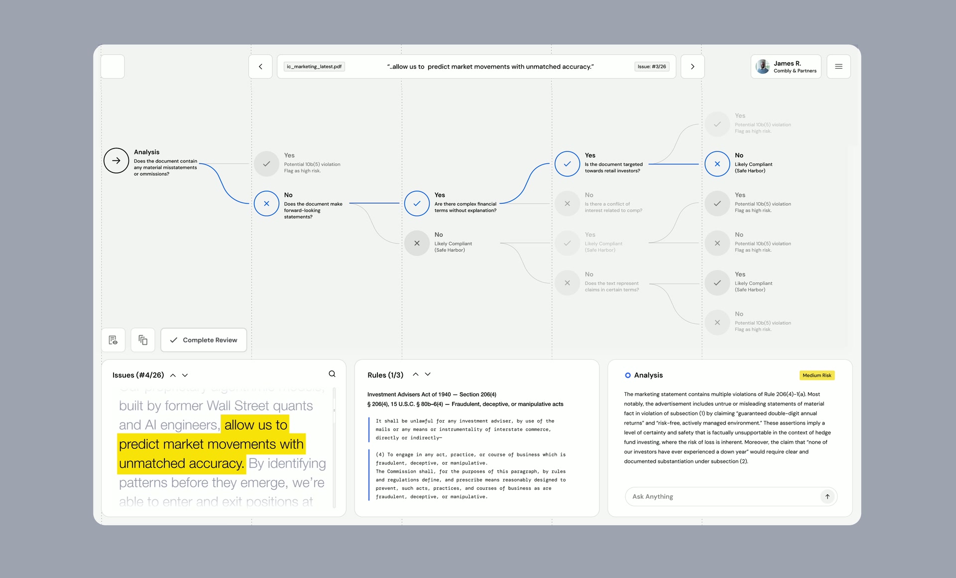 Norm AI — Decision tree