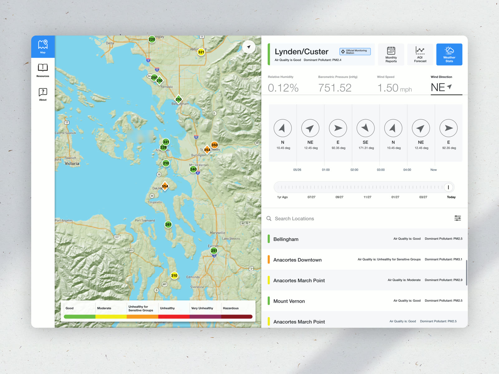 Northwest Clean Air Act Monitoring Site — Product Design & Data Viz