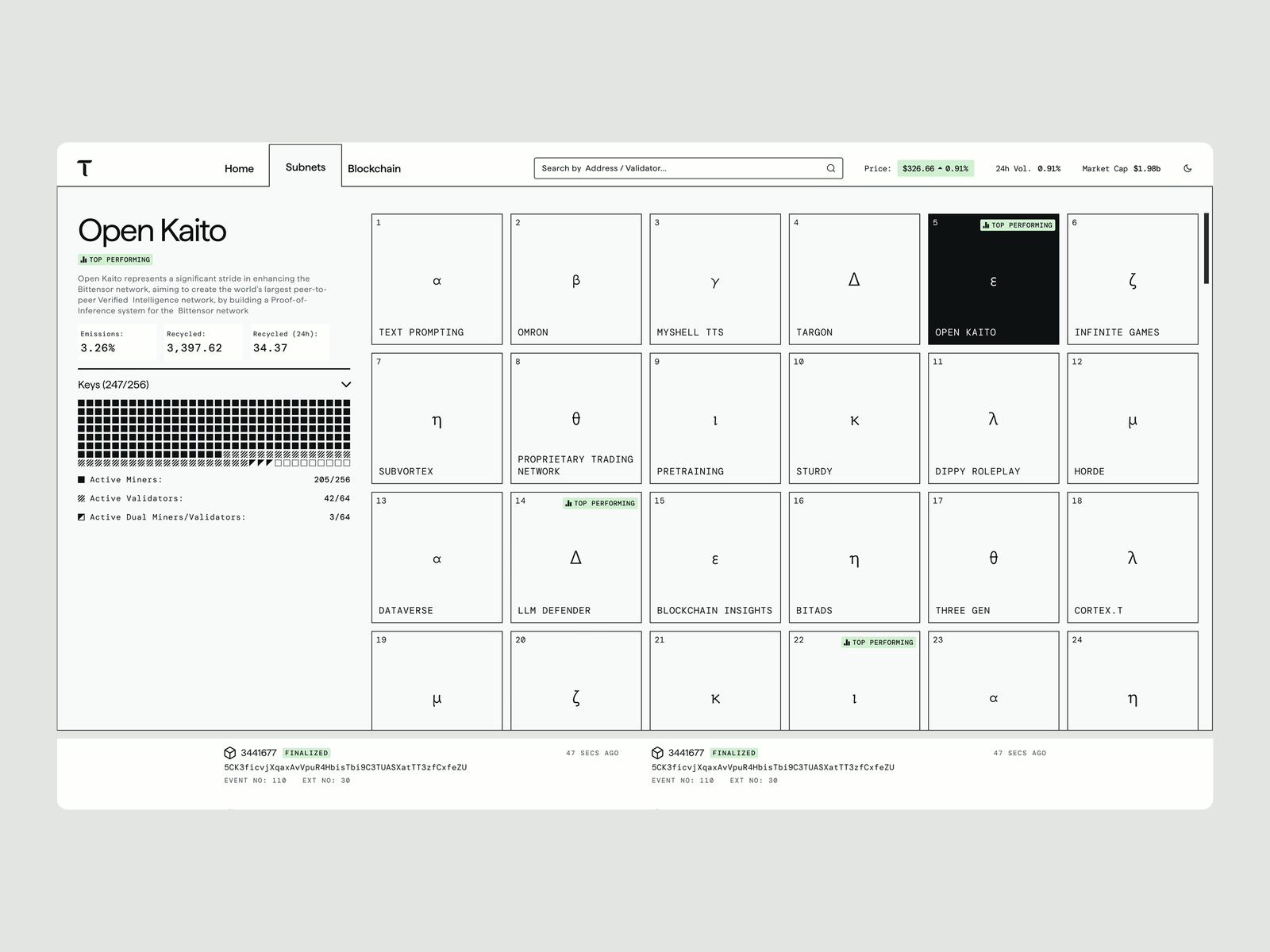 Bittensor Scanner Dashboard — Product Design & Data Viz