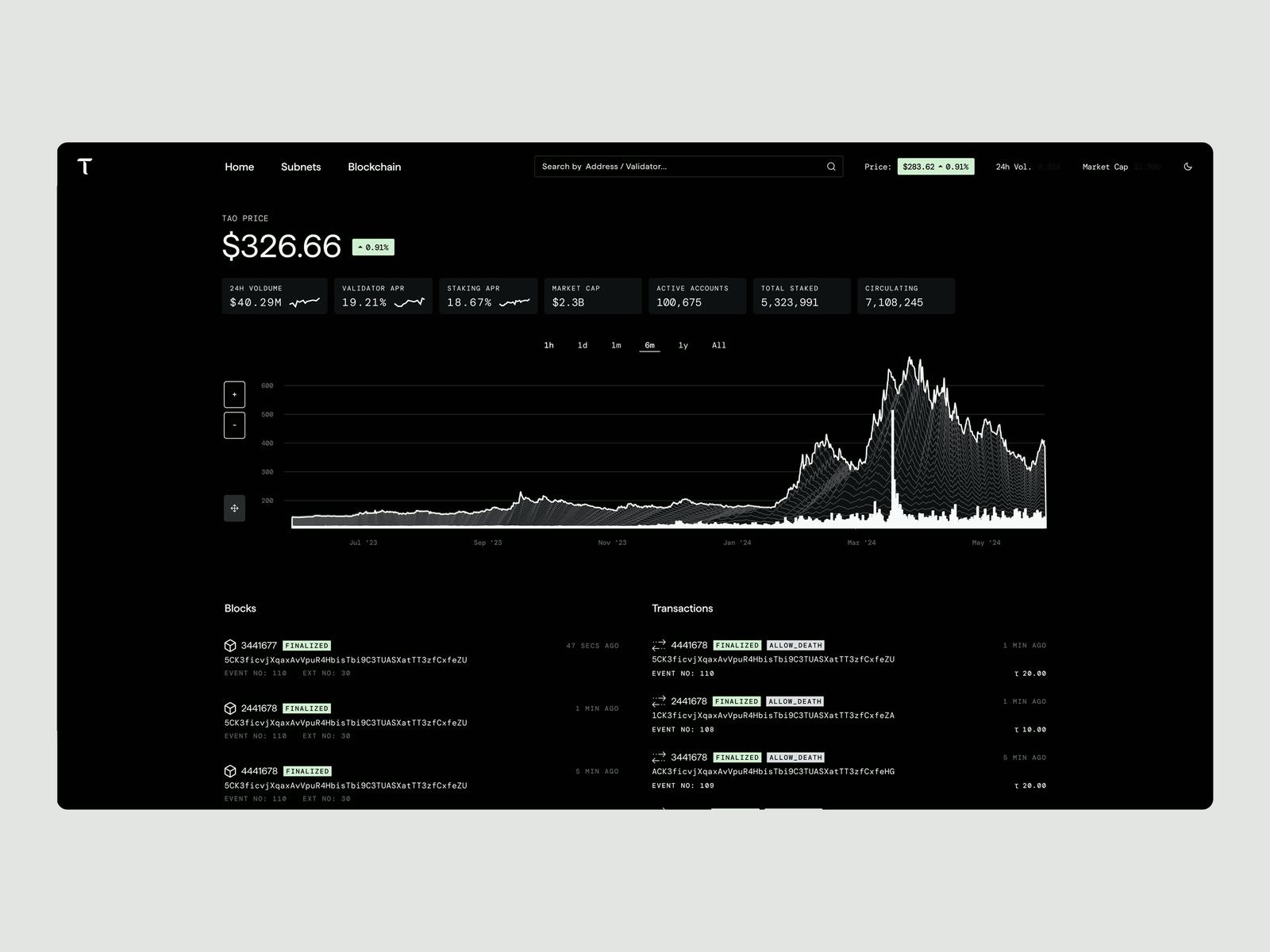 Bittensor Scanner Dashboard — Product Design & Data Viz