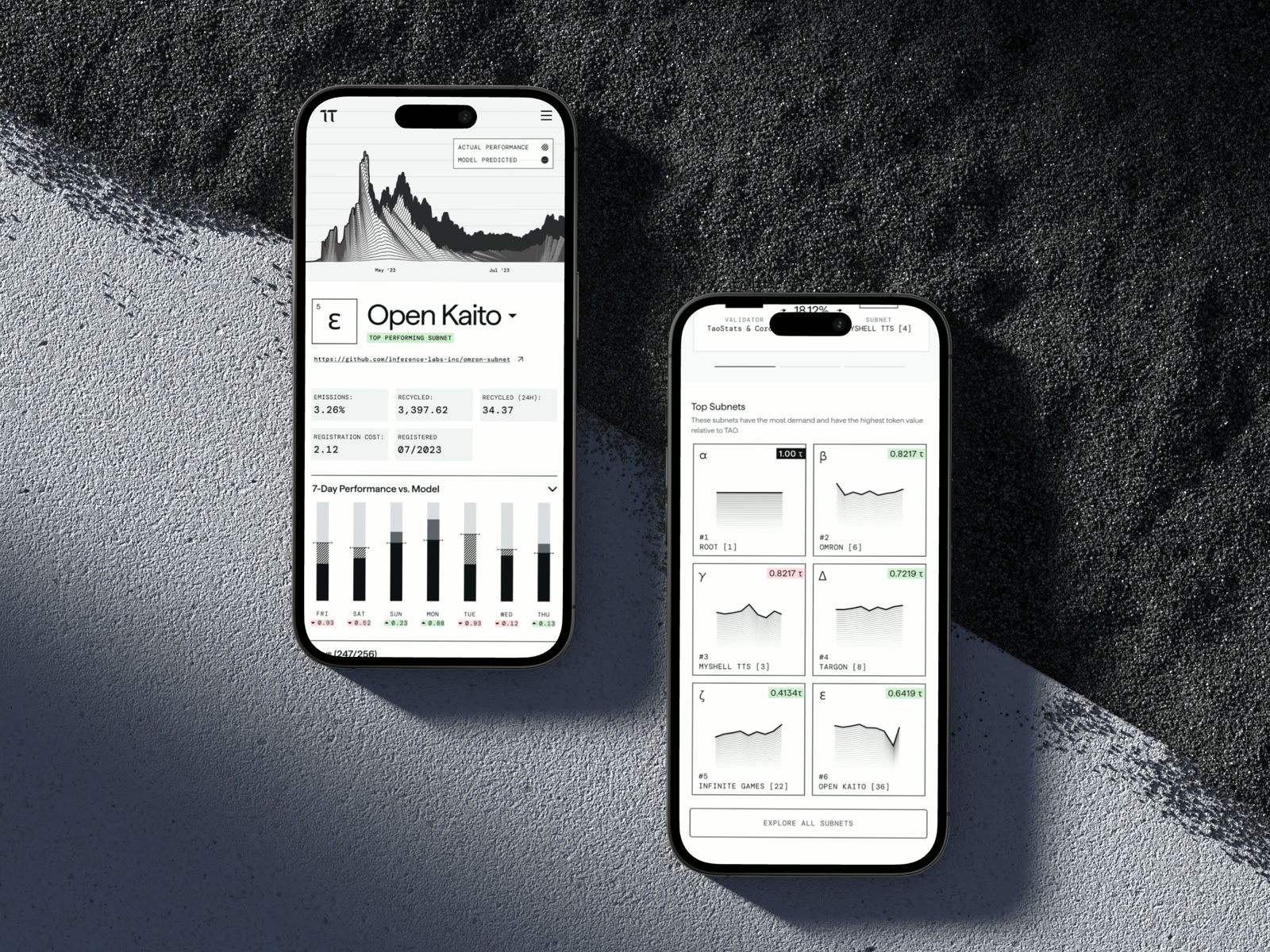 Bittensor Scanner Dashboard — Product Design & Data Viz